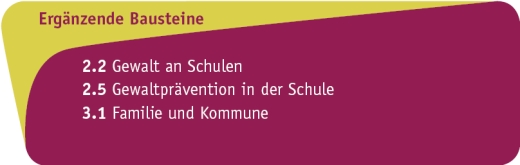 mit Bildung gegen Gewalt